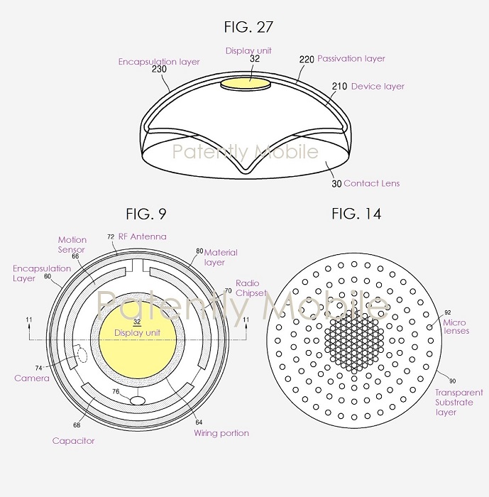 Augmented Reality contact lenses patent development