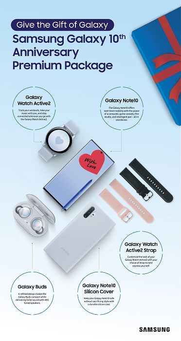 Galaxy, Galaxy Buds, Galaxy Note 10, Galaxy Watch Active2, Samsung, Smart Watches, Wireless Headphones