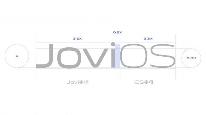 Android , FuntouchOS , JoviOS , Vivo , Vivo X30 , Vivo smartphones