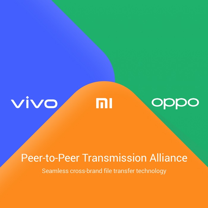 Android 10, ColorOS, Mi Share, MIUI 11, Oppo, Oppo Share, Vivo, Xiaomi, File Sharing