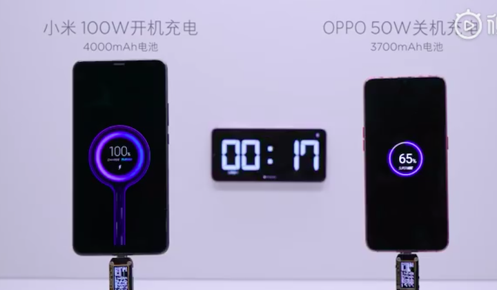 Xiaomi 100W fast charging phone may launch by the end of 2020