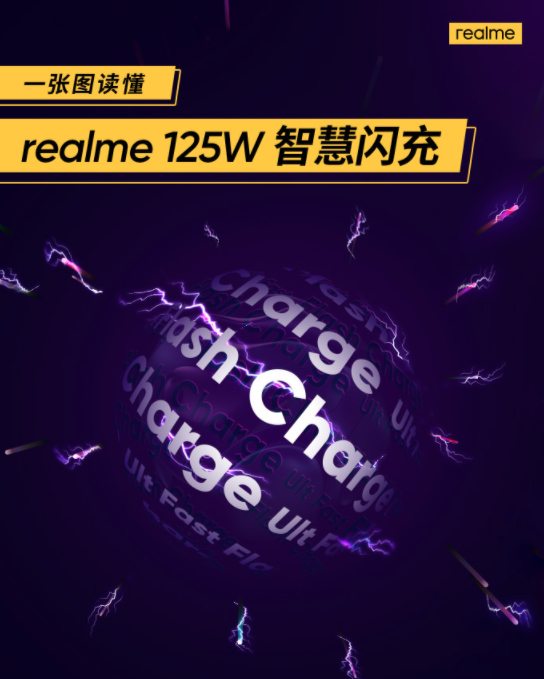 Realme 125W UltraDart Fast Charging announced; charges 33% battery in 3 minutes