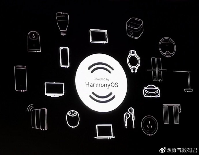 Huawei’s “Powered by HarmonyOS” logo leaked