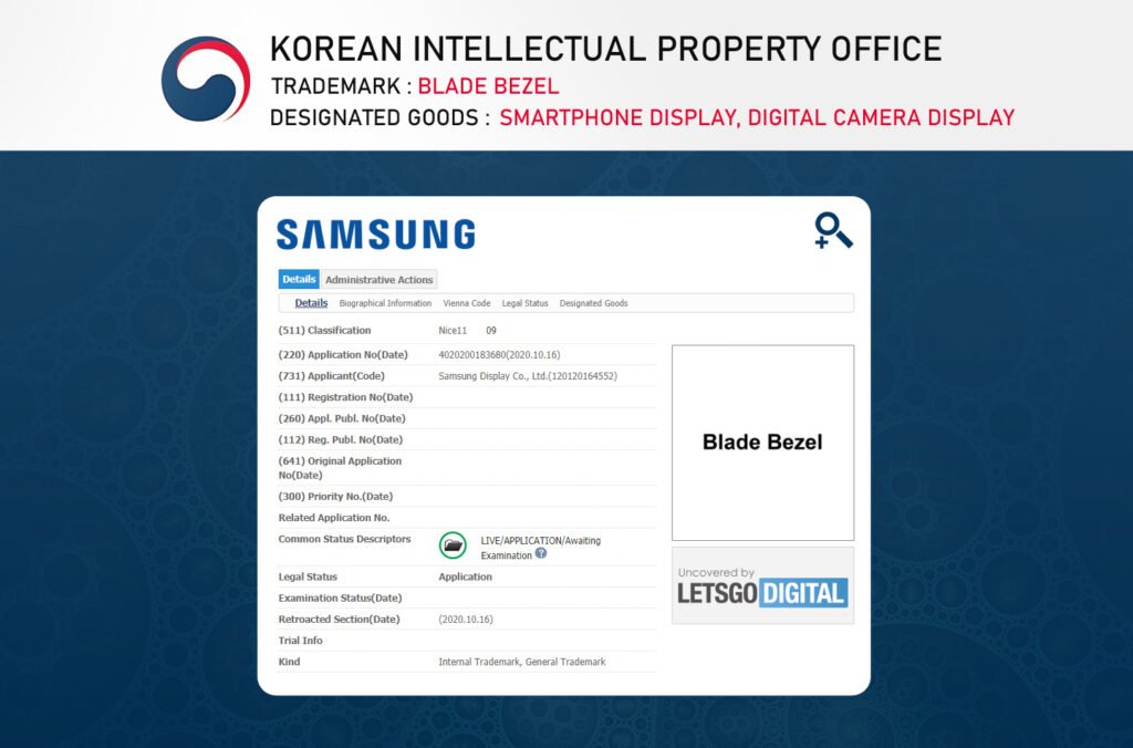 Samsung Display Blade Bezel Trademark