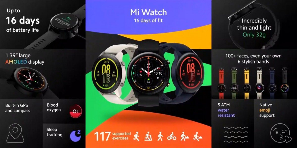 Xiaomi Mi Watch and 65W GaN Charger launched in Europe