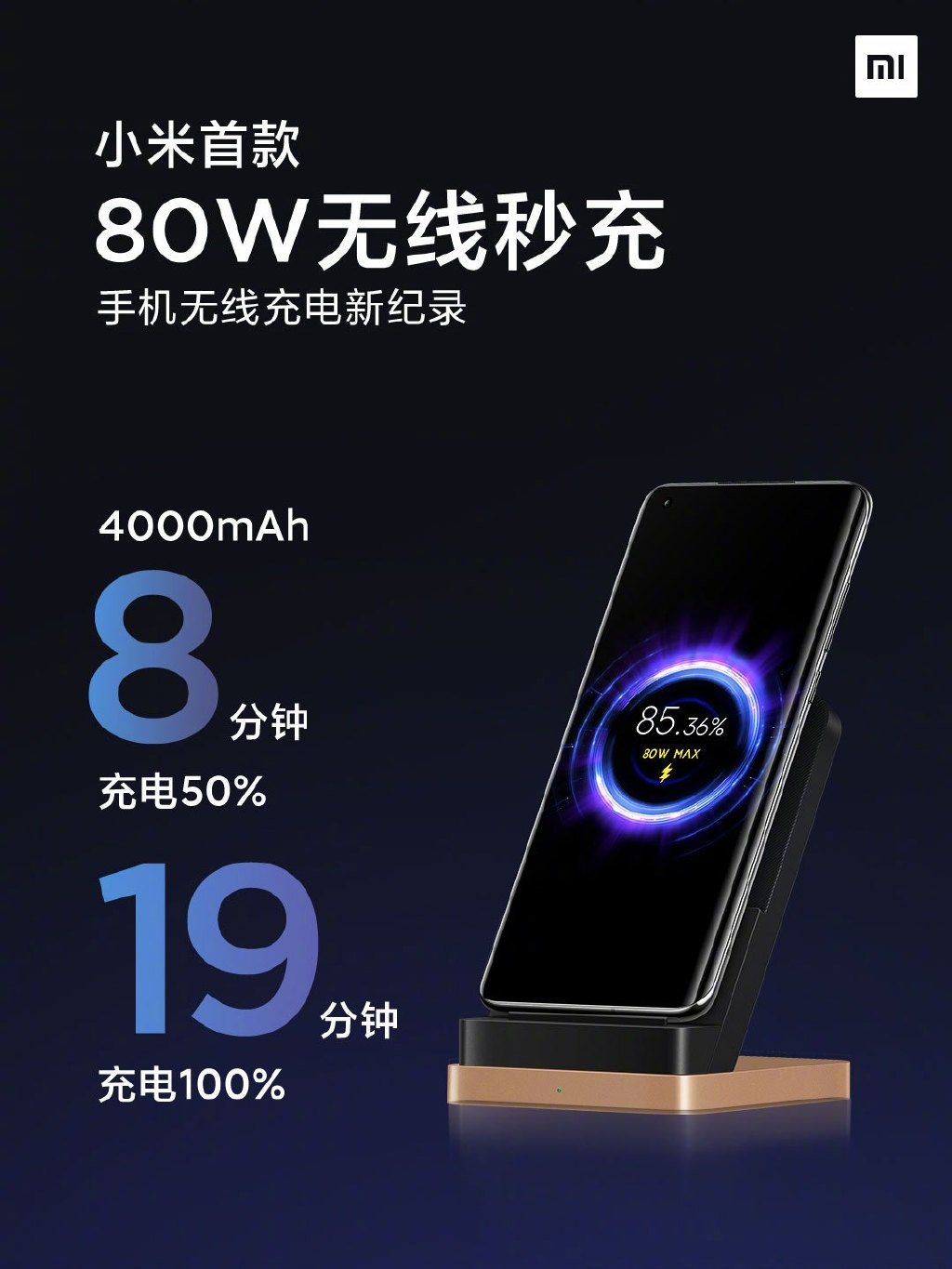 Xiaomi announces 80W wireless charging technology that fully charges 4000mAh battery in 19 minutes