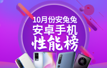 AnTuTu October 2020: HUAWEI Mate40 Pro tops the list but not by a high margin