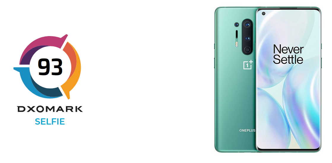 OnePlus 8 Pro offers a “Solid” Selfie camera performance: DxOMark