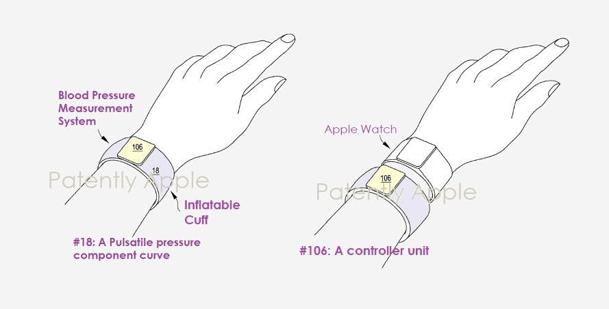 Apple patent application reveals a new wearable blood pressure device