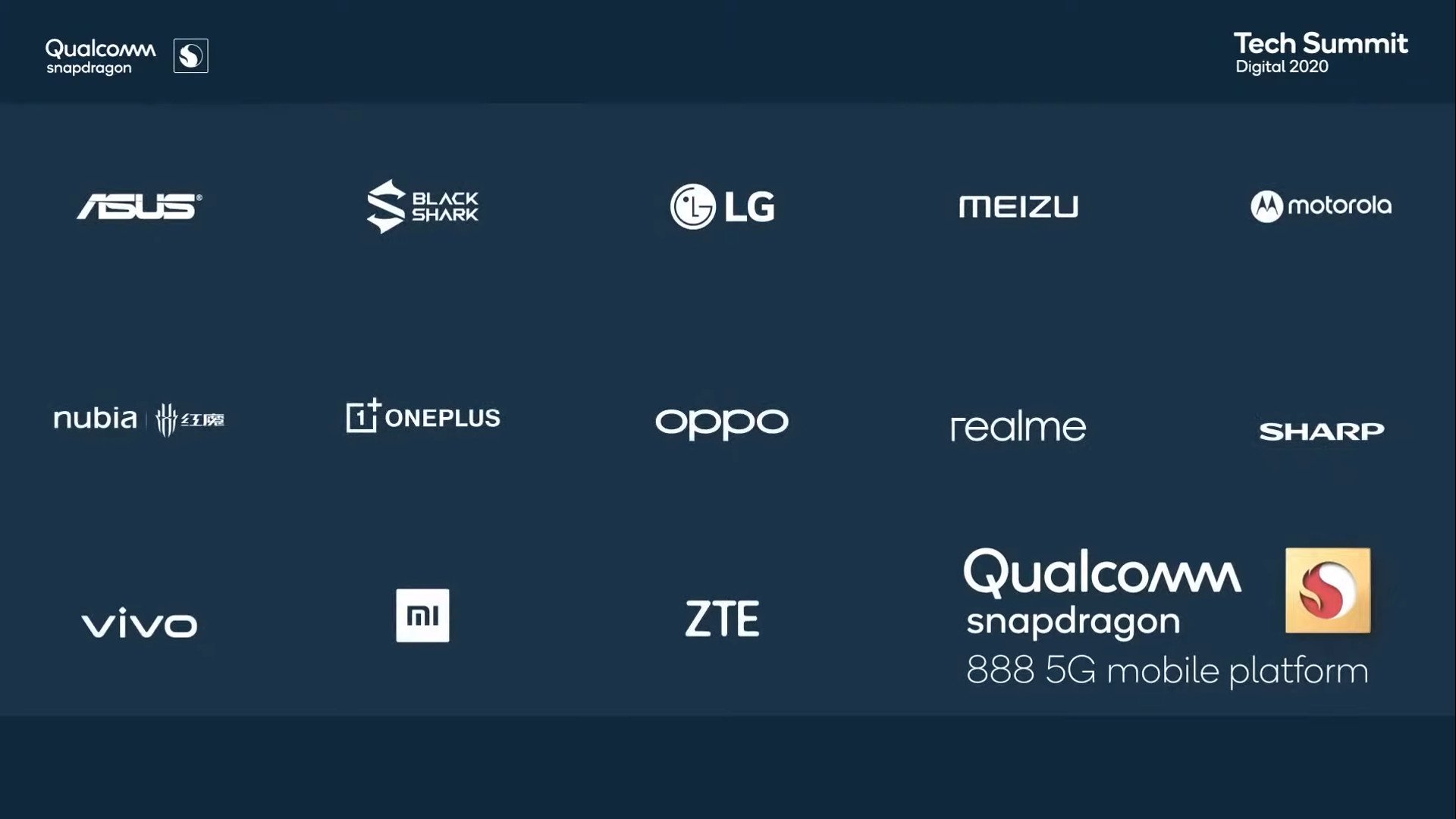 Upcoming Snapdragon 888 smartphones in 2021: Xiaomi, OnePlus, Nubia, OnePlus & More