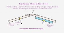 Apple patents a foldable device with multiple integrated cameras for improved panoramic shots