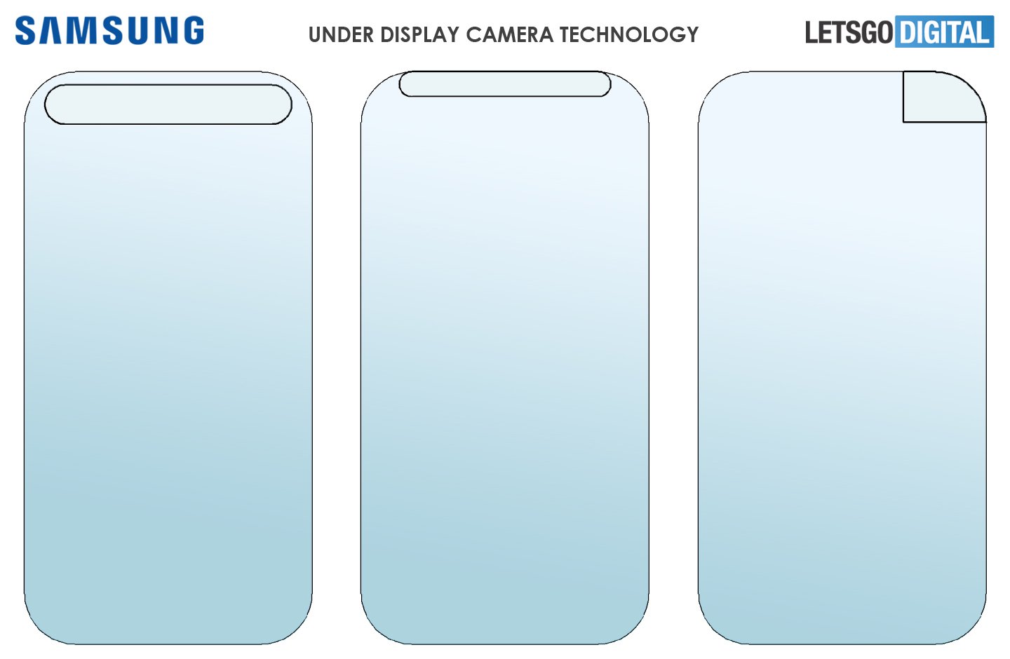 Samsung patents an under display camera solution