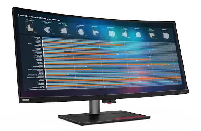 Lenovo ThinkVision P40W 39.7-inch monitor with Intel AMT support launched