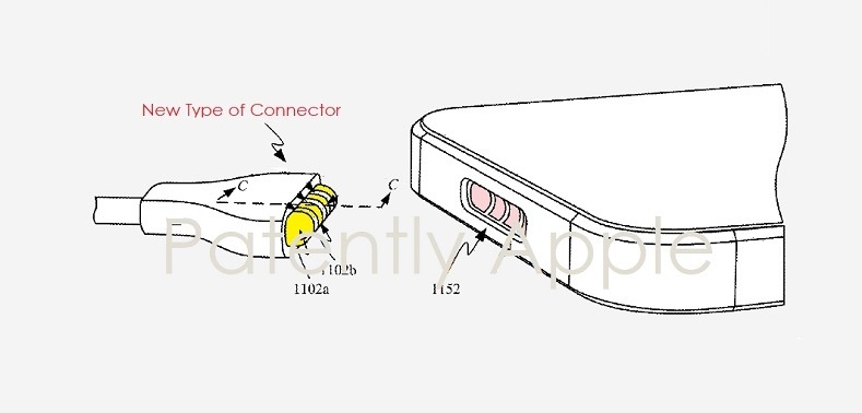 Apple iPhones might arrive with Smart Magnetic Connectors soon: Patent