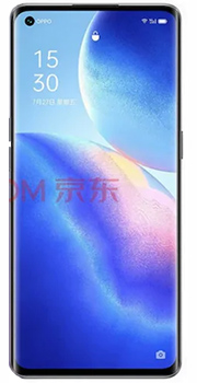 Oppo Reno 6 Pro Plus