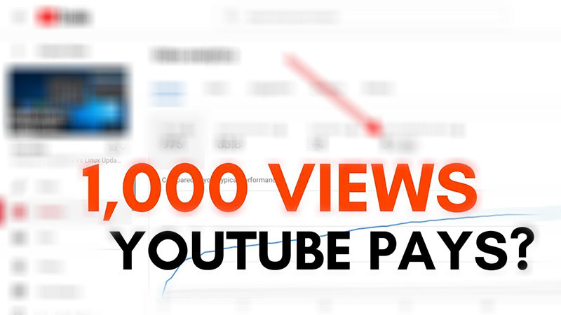 How Much Earn Per 1,000 Views on YouTube
