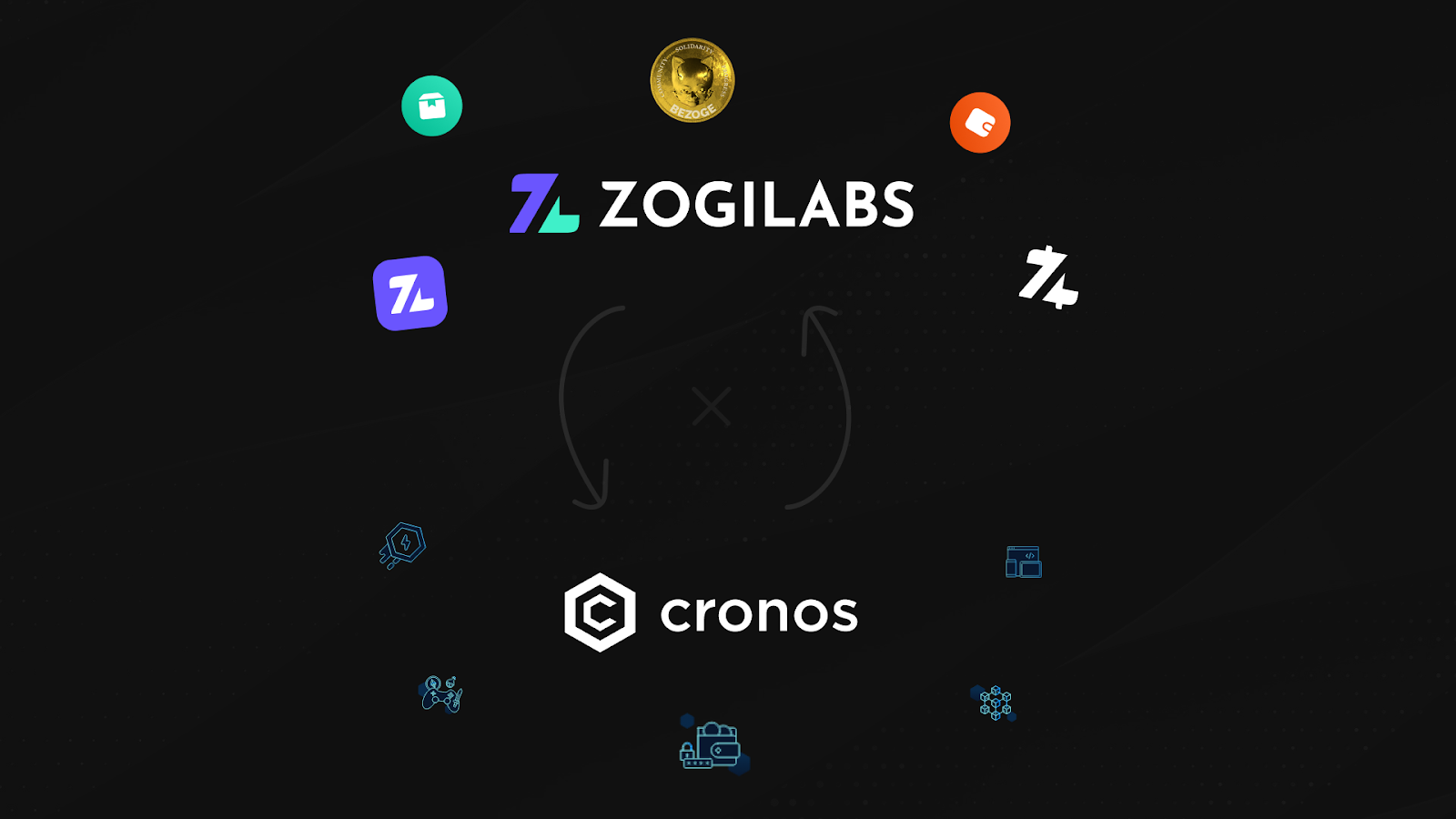 Zogi Labs Enters Partnership with Cronos to Launch The Legends of Bezogia